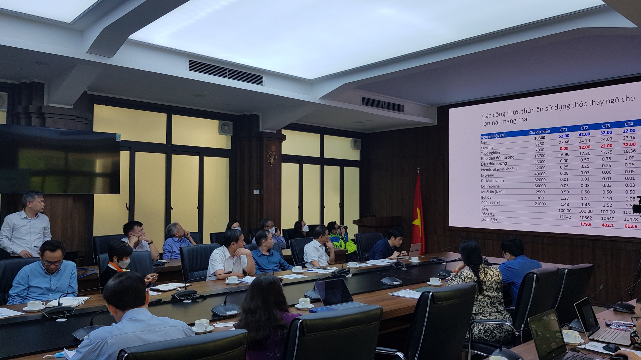 Viện Chăn nuôi tham dự tọa đàm “Thực trạng và giải pháp giảm chi phí đầu vào cho thức ăn chăn nuôi của Việt Nam”